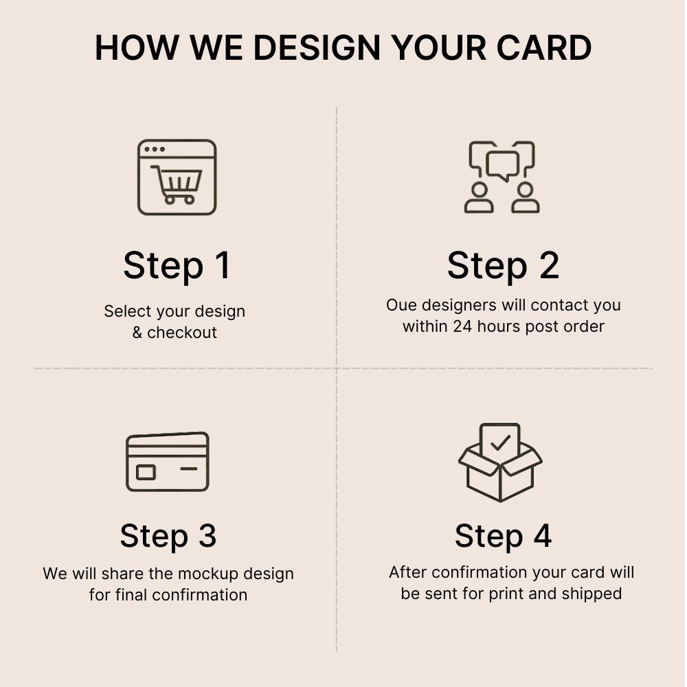 How TapSticky designs your real estate agent NFC business card in four steps