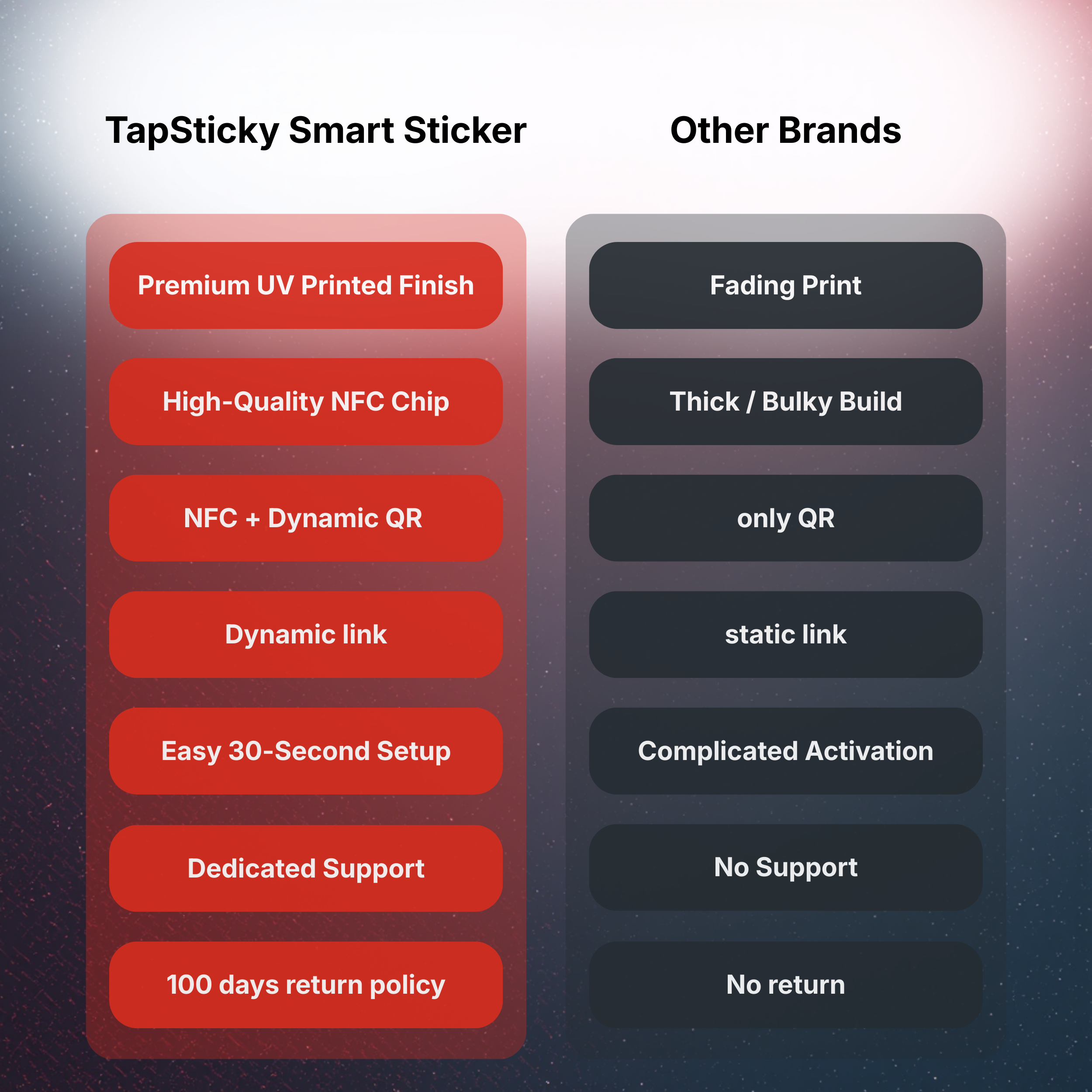 Smart Google Review NFC Table Sticker - View 5